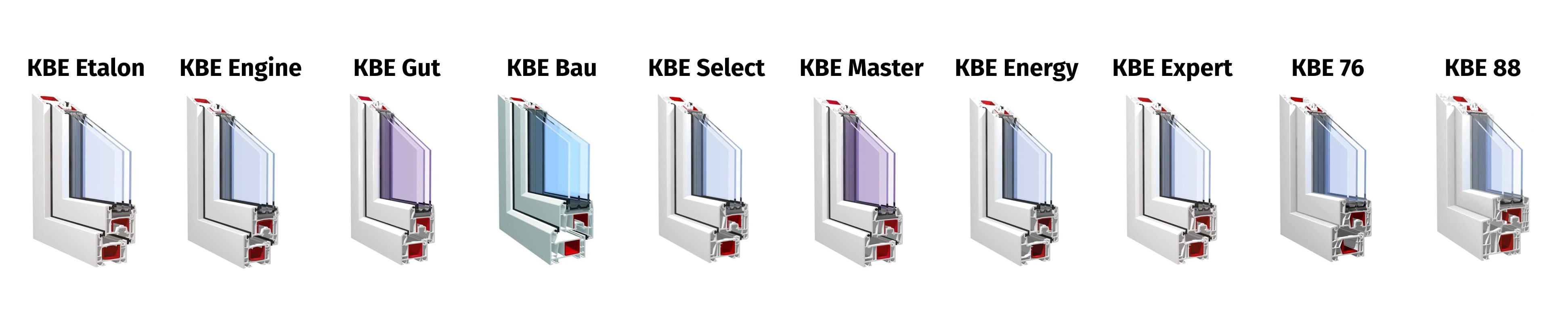 Пластиковые окна KBE