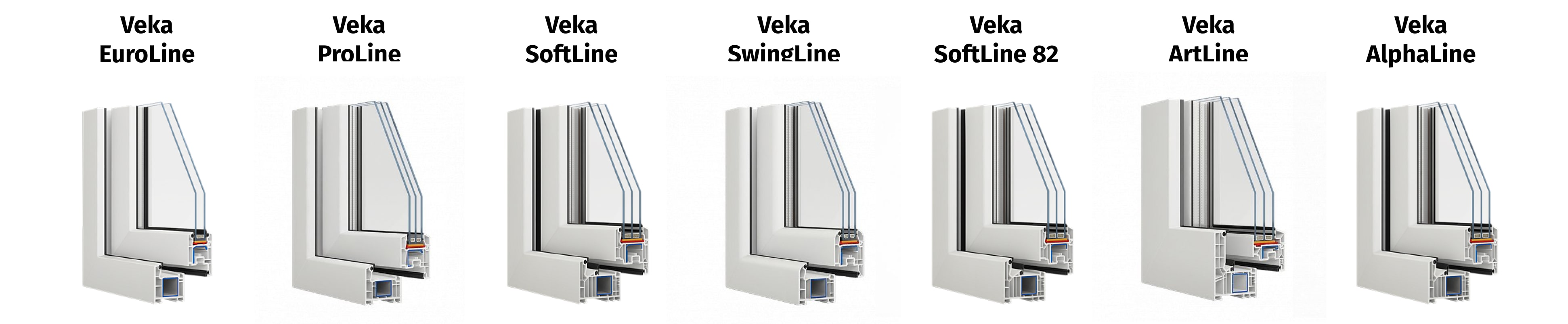 Veka