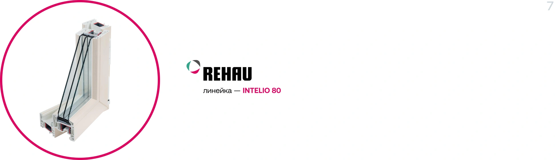 Профиль Rehau INTELIO 80