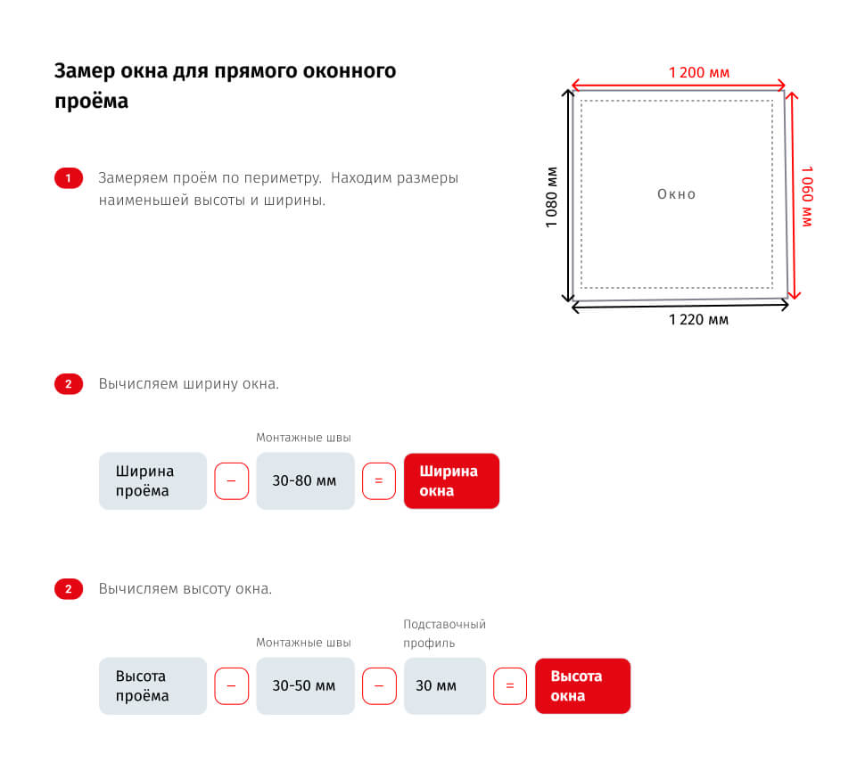 Как правильно замерить размеры пластикового окна самостоятельно